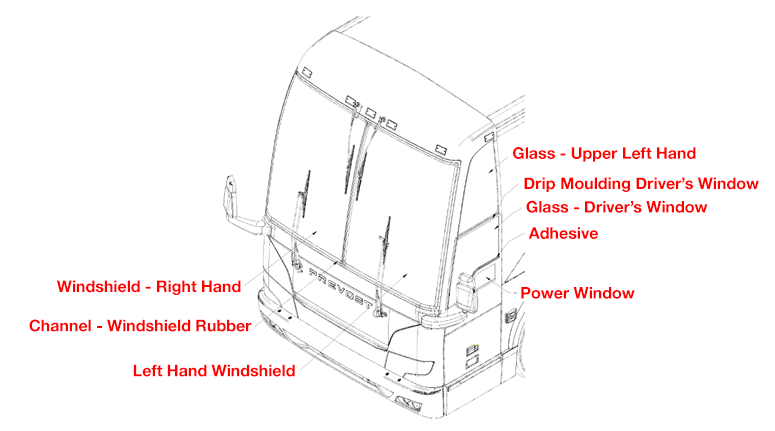 prevost rv windshield and vehicle glass nomenclature