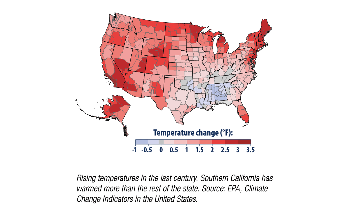 Southern California 3 degree temperature increase past century